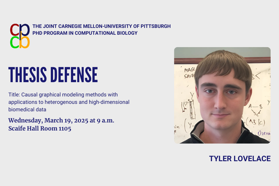 Thesis defense for CPCB student Tyler Lovelace on March 19, 2025.